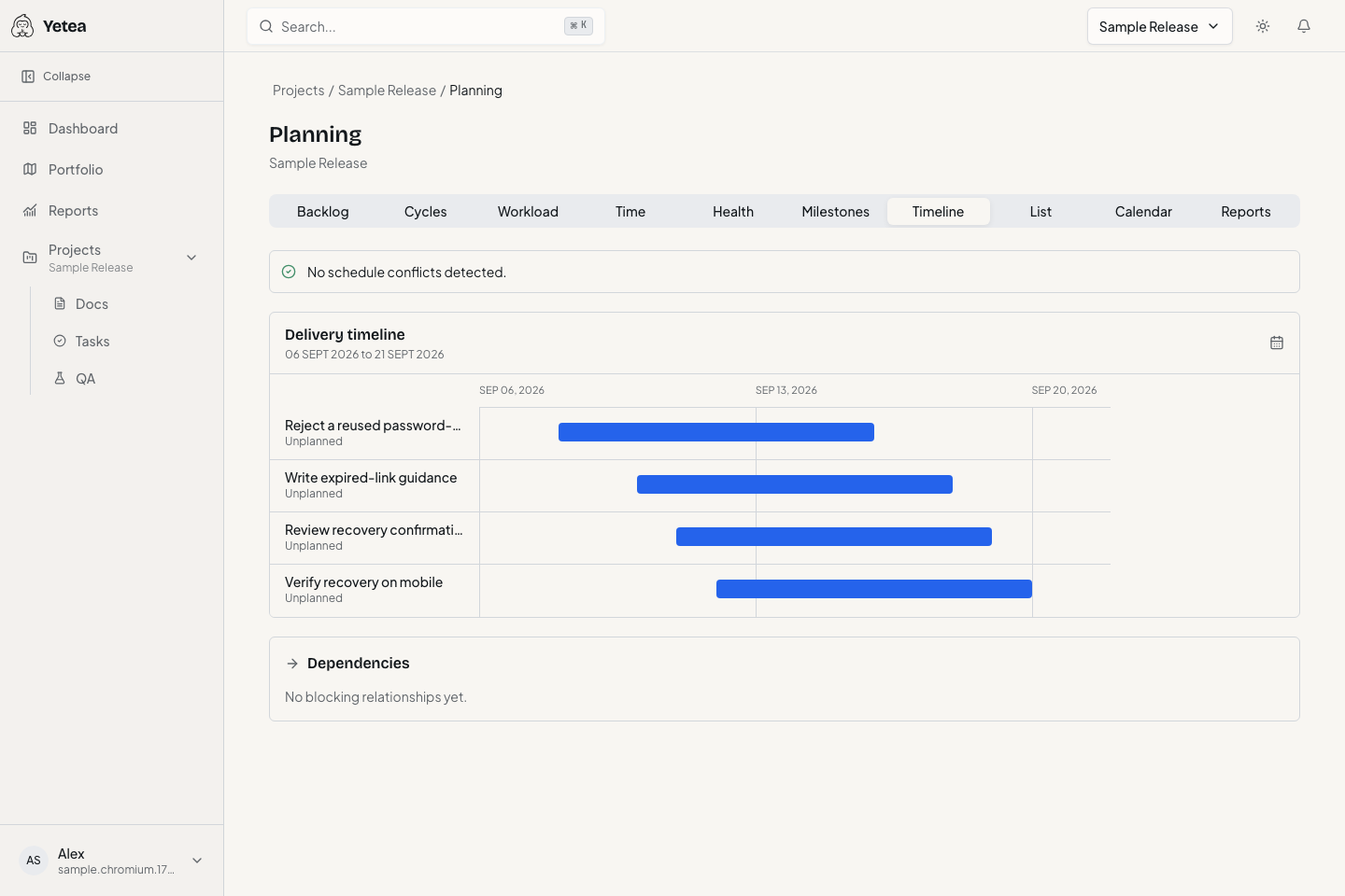 Planning from backlog to release
